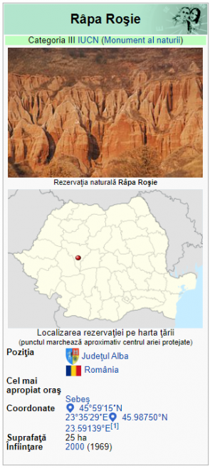 Râpa Roșie - calatorimieftin.ro
